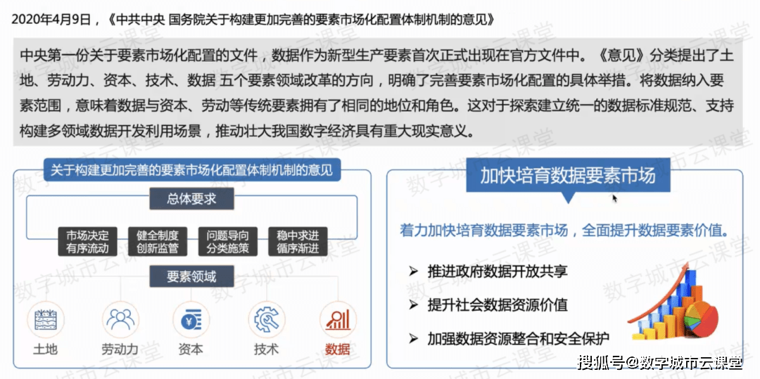 关于上海数据交易所<strong></p>
<p>虎符交易所平台</strong>，这些问题你应该了解