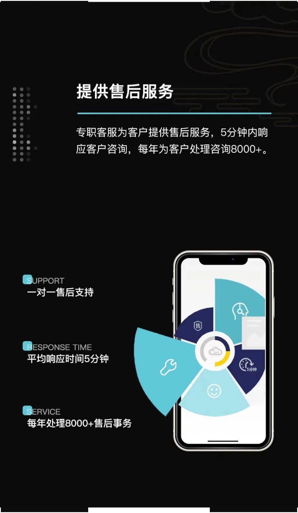 手机APP软件开发<strong></p>
<p>虎符交易所app</strong>，玩转APP原来可以这么简单！