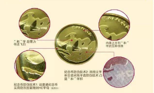 和字书法币封装套装<strong></p>
<p>法币有多少面值</strong>，上架开售！