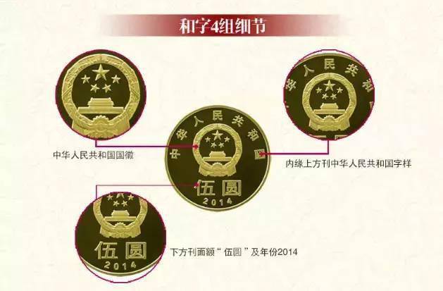 和字书法币封装套装<strong></p>
<p>法币有多少面值</strong>，上架开售！