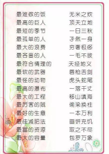 中国成语之“最”<strong></p>
<p>含币的成语</strong>，想不到成语还可以这样记！