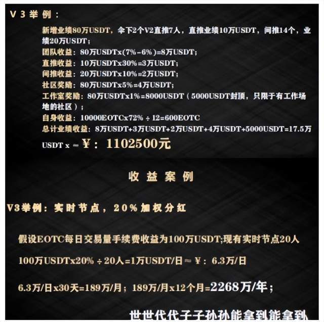 「曝光」EOTC去中心化交易所发行传销币<strong></p>
<p>币世界币圈</strong>，币圈资金盘卷土重来