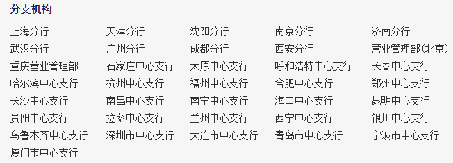【兑换入口】虎币即将二次兑换！每人20枚<strong></p>
<p>兑换币</strong>，现场排队兑换！还有4币2钞！