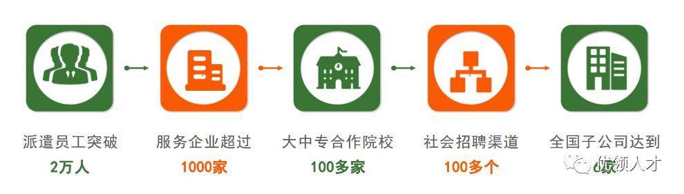 【优客来访】热烈欢迎瑞虎集团莅临<strong></p>
<p>优客币</strong>我司指导工作
