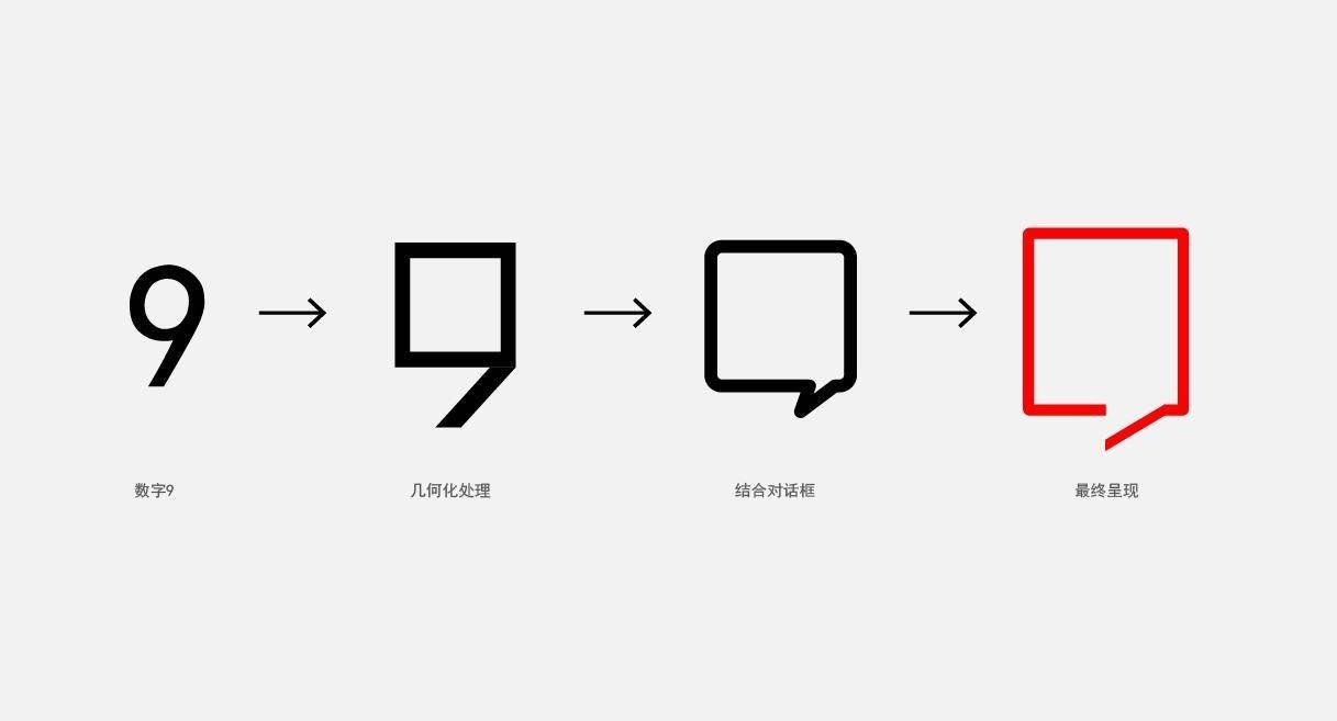 一个长在<strong></p>
<p>法币符号</strong>我审美上的“符号”