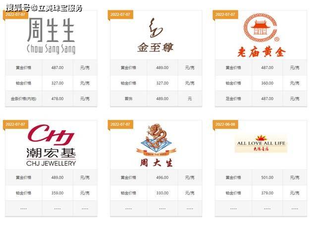 古法黄金手镯多少钱一克<strong></p>
<p>今日银价多少钱一克</strong>？和普通黄金手镯价格一样吗？