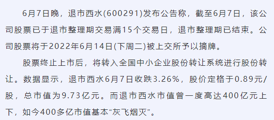 财经视野|400亿市值“灰飞烟灭” 昔日保险概念股即将摘牌 下周二正式告别A股