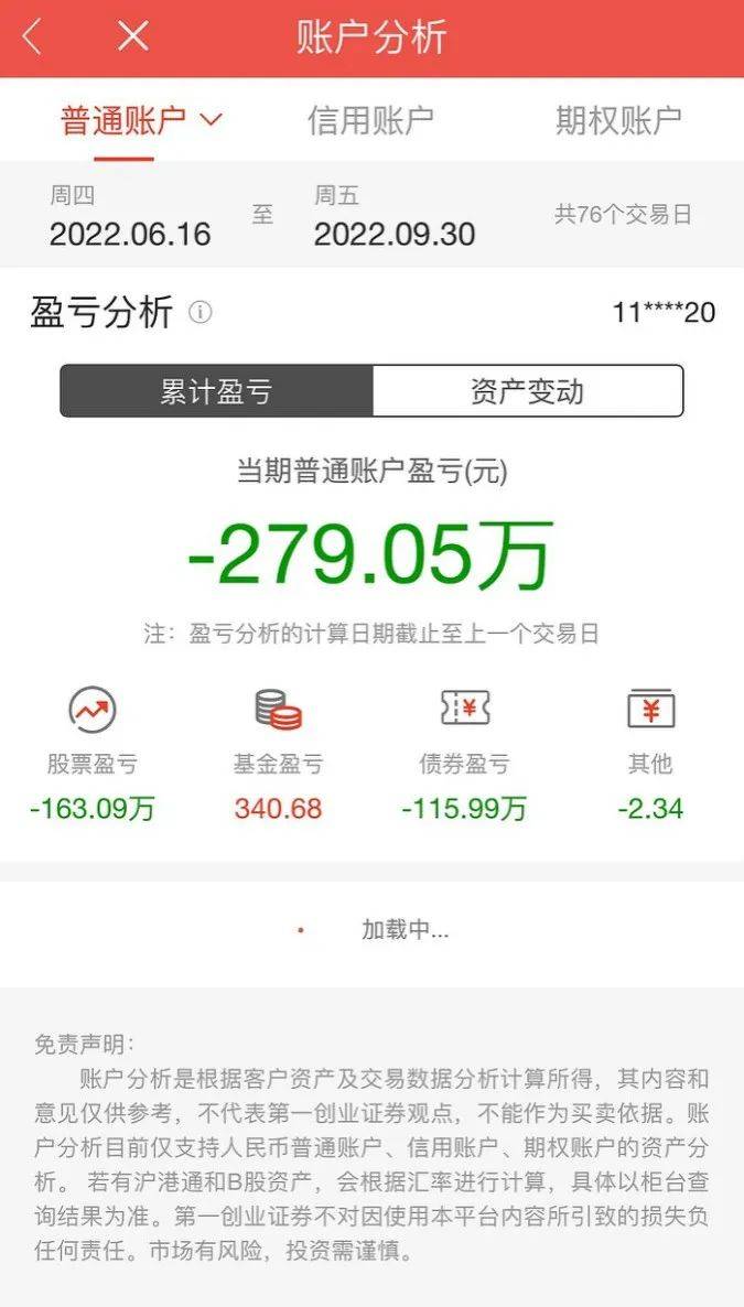 堪比杀猪盘！大V代宝妈理财<strong></p>
<p>宝妈理财</strong>，几个月将336万亏到18万，随后销声匿迹！监管曾多次重拳整治…