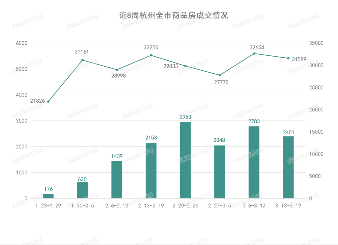 供应结构性失衡<strong></p>
<p>结构性理财产品</strong>，市场回暖有阻力？