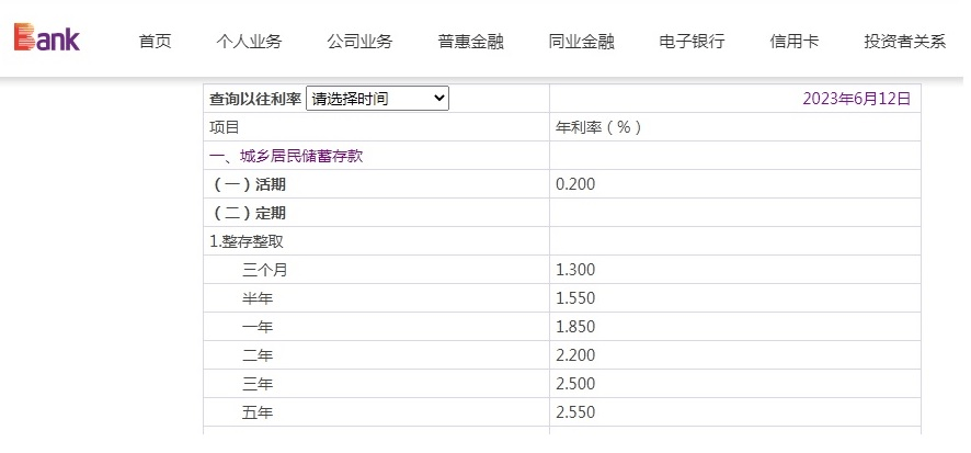 又有多家银行下调存款利率<strong></p>
<p>理财介绍</strong>！钱该放在哪？