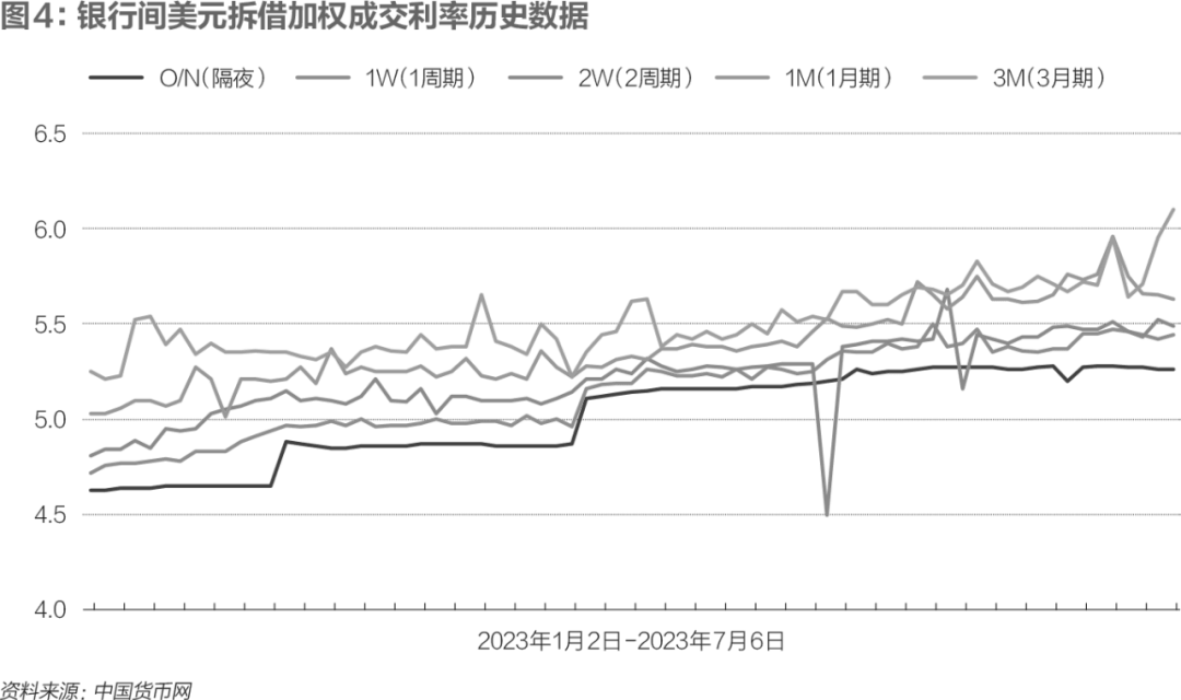 人民币汇率走弱<strong></p>
<p>有令币</strong>，有必要担心吗？ | 《财经》封面