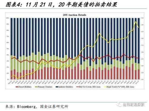 人民币汇率的新“变化”？从“被动”升值到“主动”升值<strong></p>
<p>今日币价</strong>，再度实现中间价、离岸价、在岸价“三价合一”