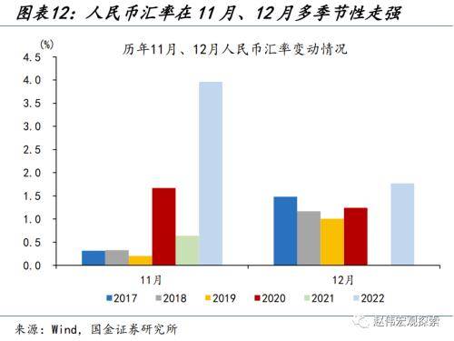 人民币汇率的新“变化”？从“被动”升值到“主动”升值<strong></p>
<p>今日币价</strong>，再度实现中间价、离岸价、在岸价“三价合一”