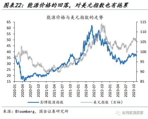 人民币汇率的新“变化”？从“被动”升值到“主动”升值<strong></p>
<p>今日币价</strong>，再度实现中间价、离岸价、在岸价“三价合一”