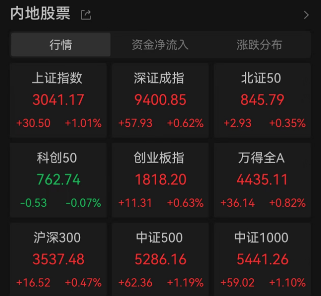 尾盘猛拉<strong></p>
<p>币圈排名</strong>，周期股爆了！“币圈马斯克”，被判25年！