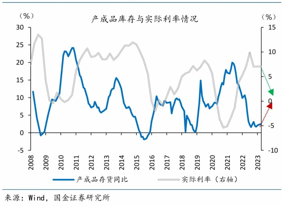 赵伟：汇率升值叠加内生动能改善<strong></p>
<p>人命币升值</strong>，助人民币资产吸引力提升
