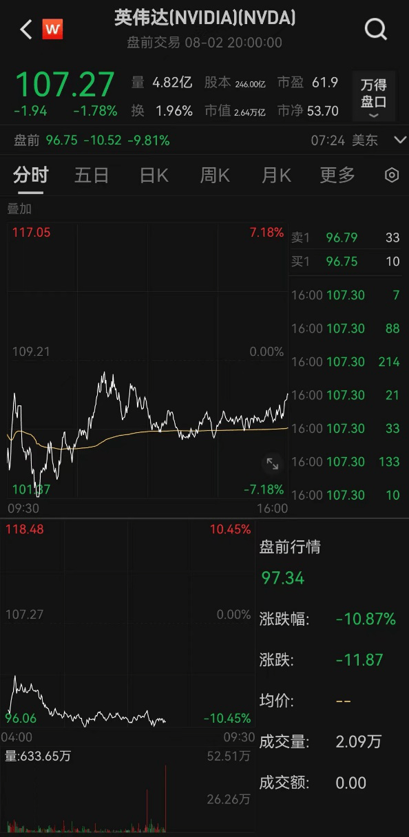 突发！暂停交易！金银暴跌<strong></p>
<p>币币交易库区网</strong>，人民币升穿7.09