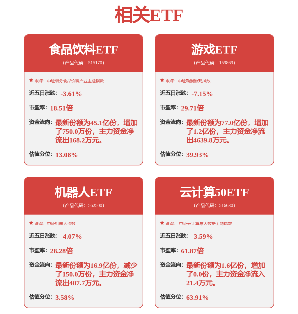 吉泰智能公布A+轮融资<strong></p>
<p>智能炒币</strong>，融资额6000万人民币，投资方为投控东海、天鹰资本等