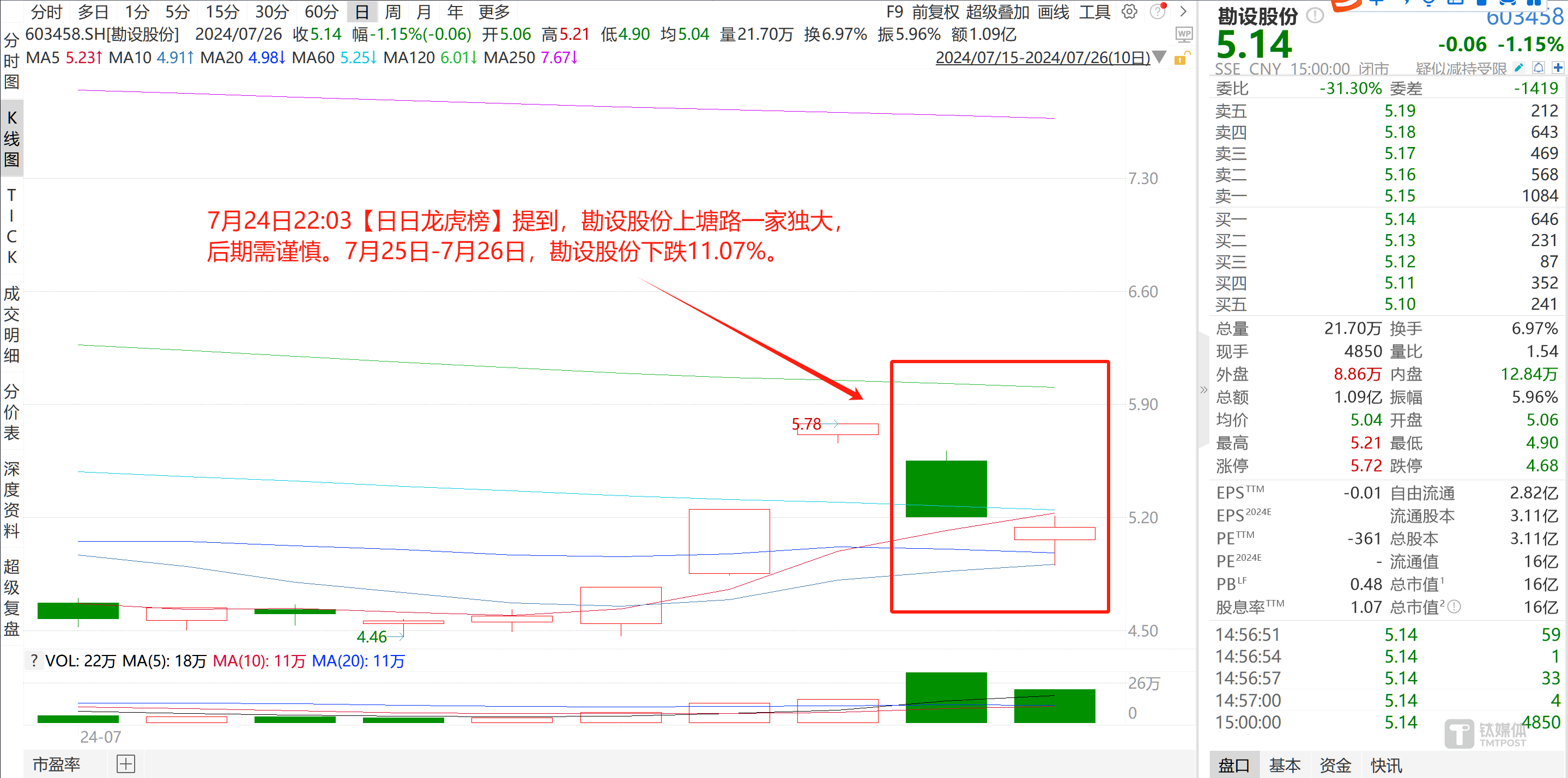【科股宝VIP周度特刊】周初央行降息+人民币快速升值引热议<strong></p>
<p>宝二爷币</strong>，国资委频发声，风电装机数据亮眼+各地海风开工进程加快，八一建军节前军工板块反复活跃