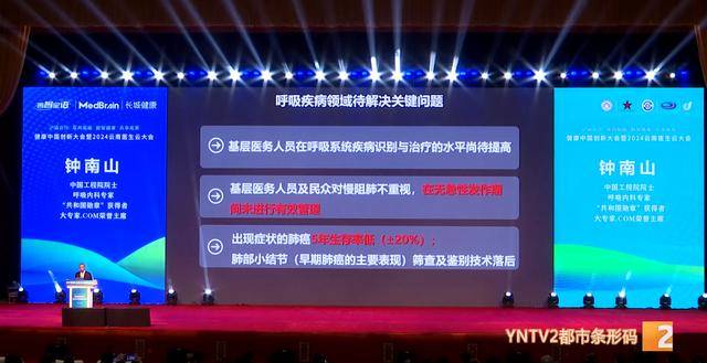 钟南山来昆明了<strong></p>
<p>币圈白皮书</strong>！用云南方言说：昆明好漂亮啊