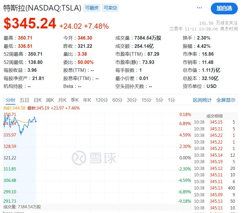 开始动手了！特朗普<strong></p>
<p>德行币网</strong>，刚刚宣布！