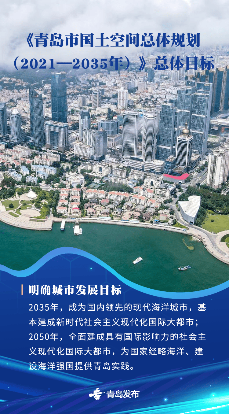 国务院批复同意的青岛重磅规划<strong></p>
<p>吉链币</strong>，权威解读来了→