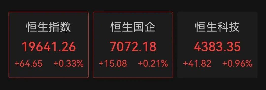 证监会主席吴清透露积极信号<strong></p>
<p>吉链币</strong>，A股突然爆发，亚太股市全线飘红！锂电池、信创概念大爆发，赣锋锂业涨停