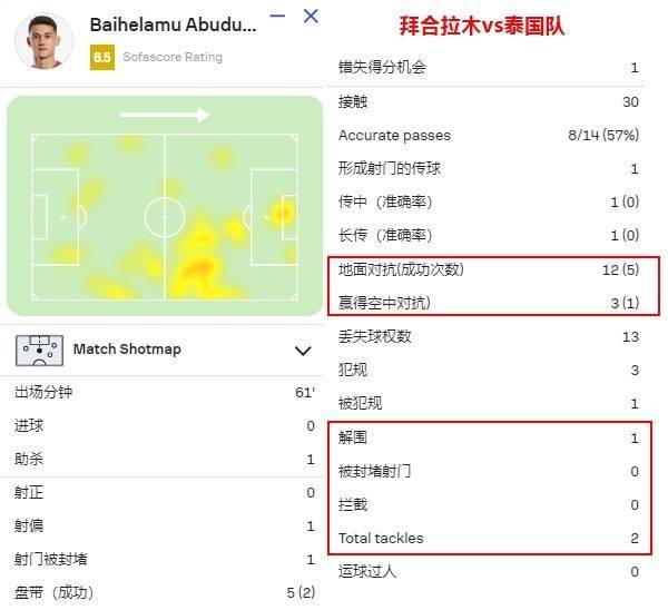 国足找到了自己的伯乐！谢文能和拜合拉木<strong></p>
<p>太坊币价格</strong>，会是球队的未来