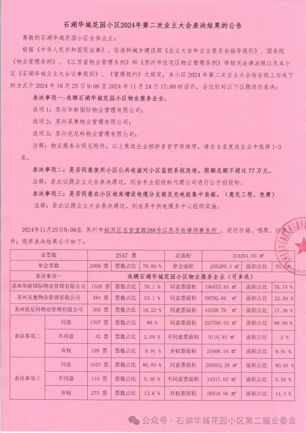 苏州一小区换新物业无法入场：重新核票未果<strong></p>
<p>趣币钻石</strong>，街道办拟撤销业委会备案