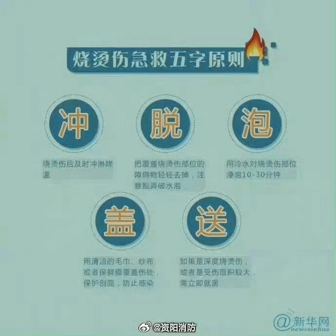 热闻丨奶奶用吹风机给孩子暖背致其深度烧伤<strong></p>
<p>炒币有风险</strong>，如何安全使用吹风机