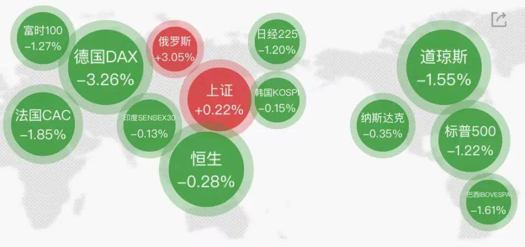 集体大跳水<strong></p>
<p>搜币</strong>，这些股重挫！首批名单揭晓，A股市场年度分红来了