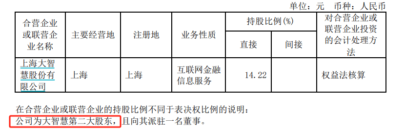 金融圈突发！两只百亿A股<strong></p>
<p>币圈电报群</strong>，宣布合并！明日停牌，影响23万户股东
