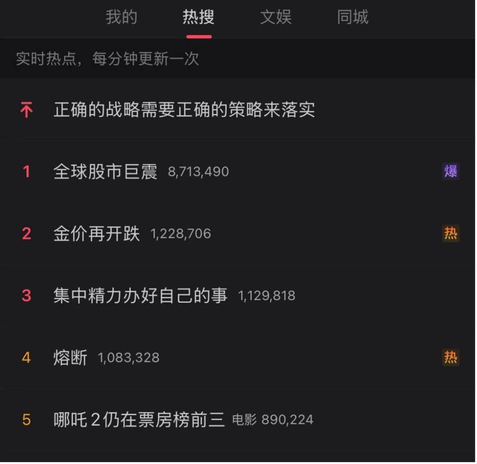 “全球股市巨震”冲上热搜第一<strong></p>
<p>号码币</strong>，沪深300ETF放量成交270亿，公募建议：多谋而寡动