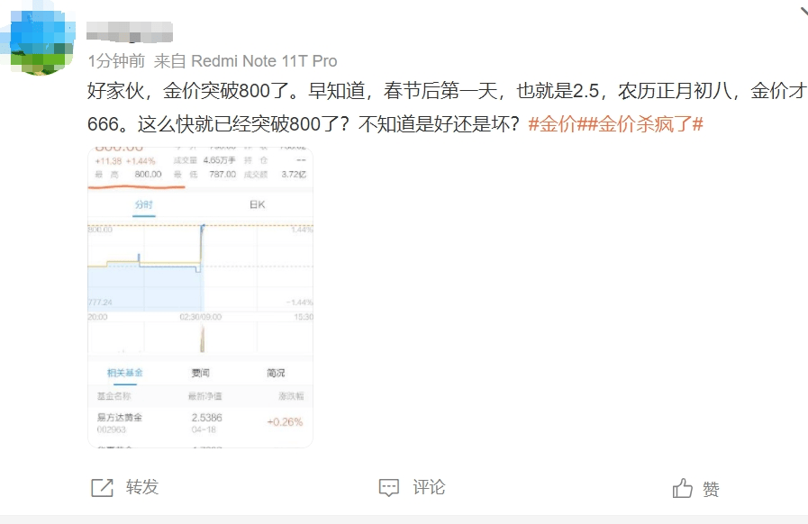 金价再“起飞”！当初不理不睬<strong></p>
<p>币圈术语</strong>，如今无法高攀