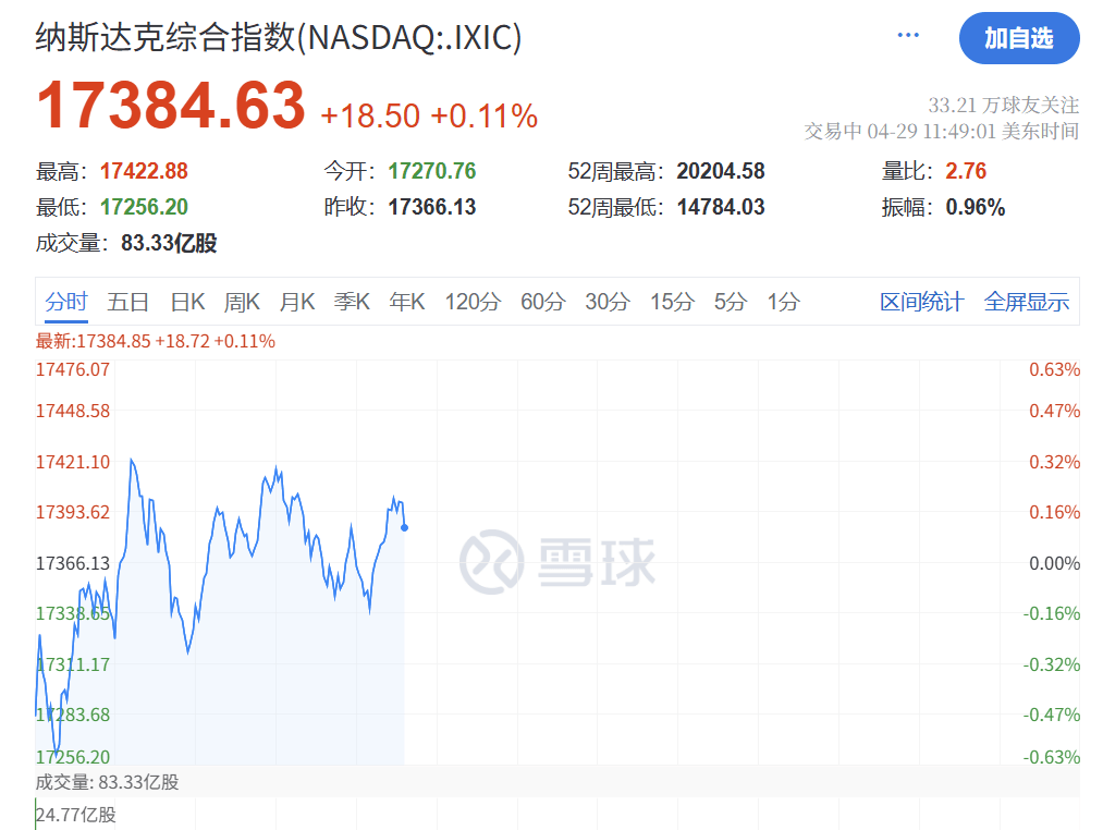 深夜突发！特朗普<strong></p>
<p>心悦币</strong>，关税大撤退！