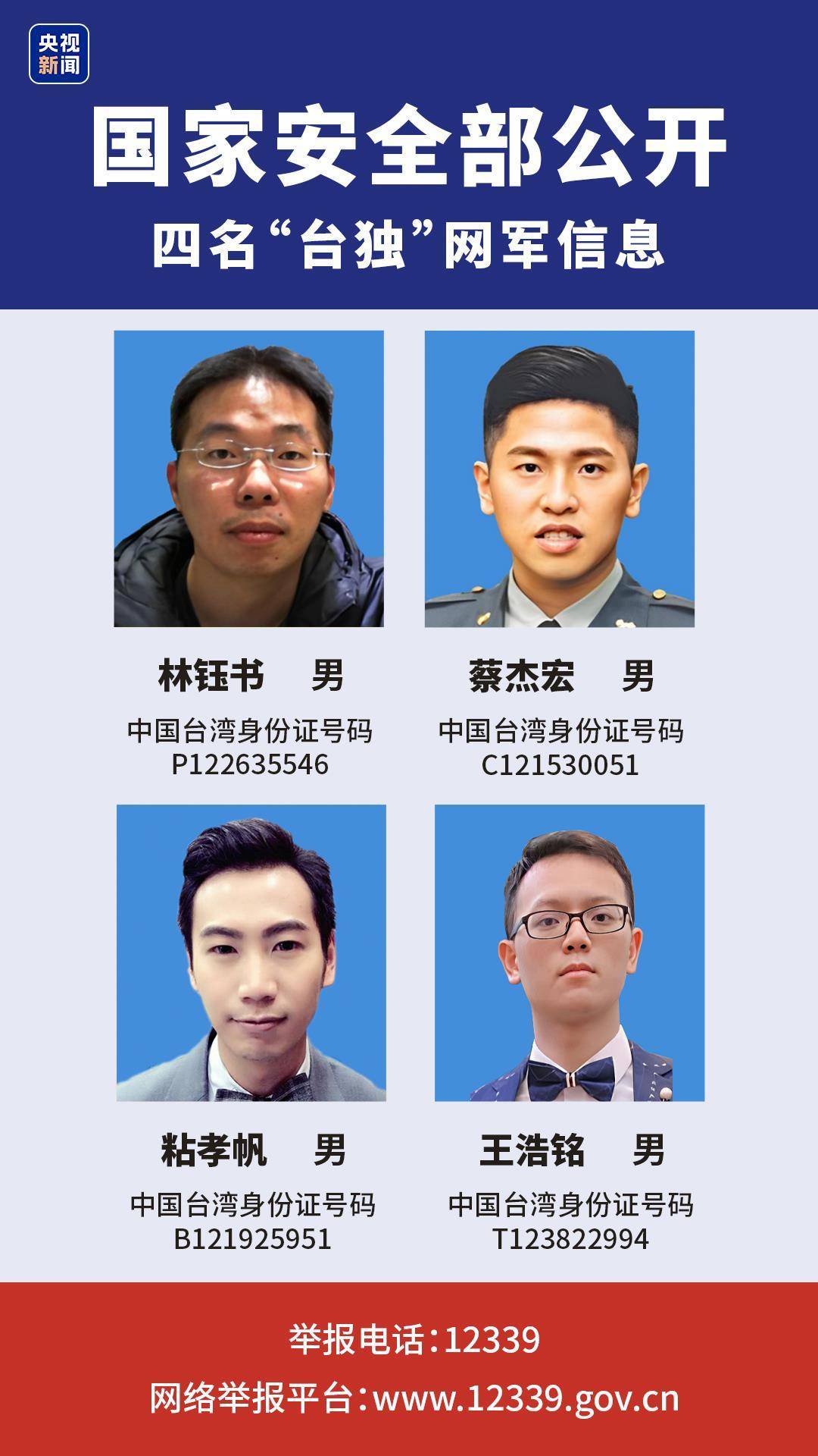 曝光这24名“台独”网军<strong></p>
<p>币圈情况</strong>，“倚网谋独”终是死路！