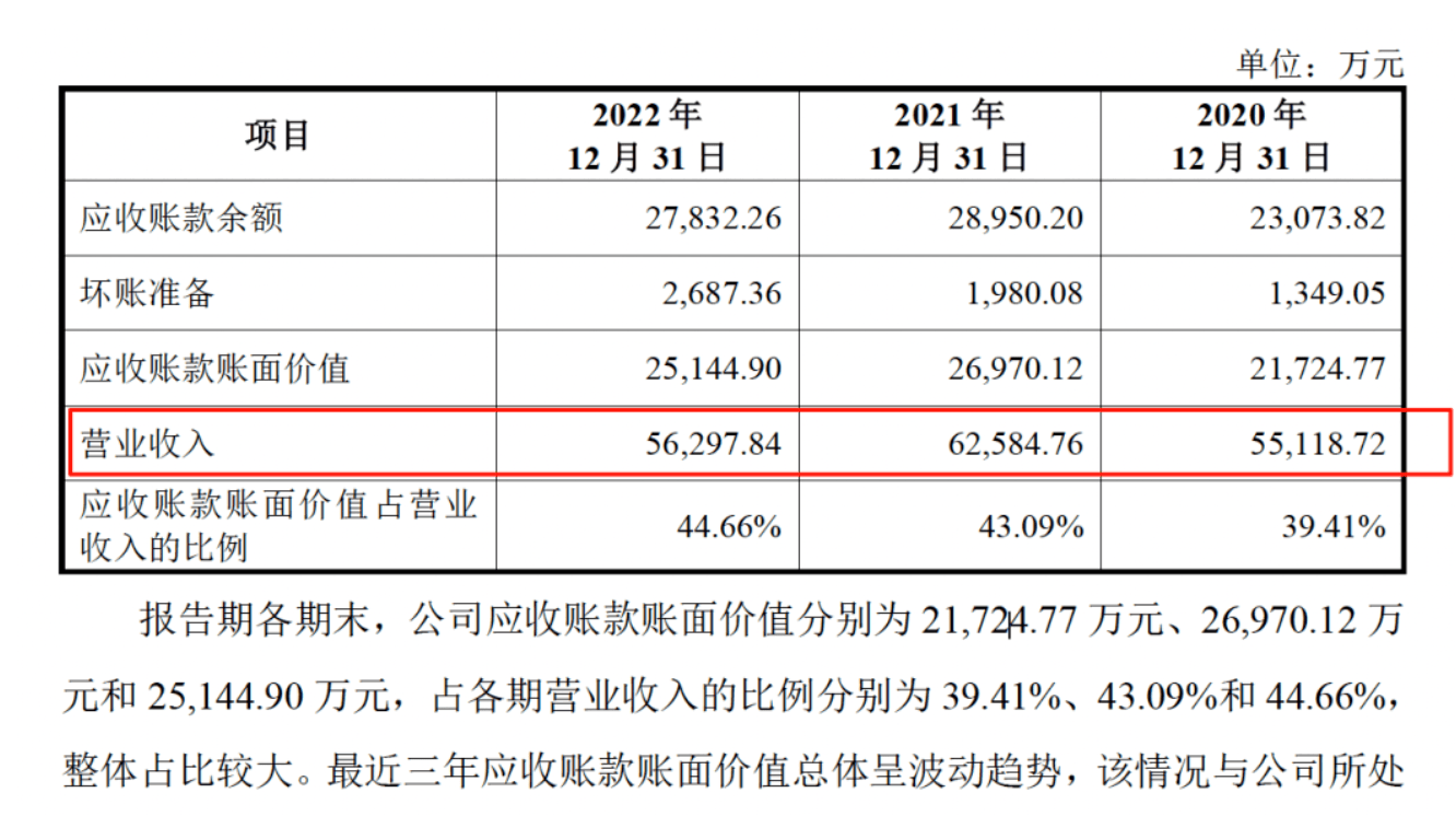 药代向30余名医生现金行贿192万<strong></p>
<p>xmr币</strong>，换来百神颗粒超千万销售额