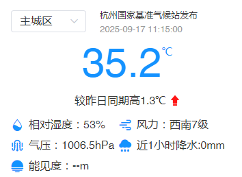 刚刚<strong></p>
<p>稳定币usdt</strong>，杭州创造高温新纪录！下午起大转折，这波很猛