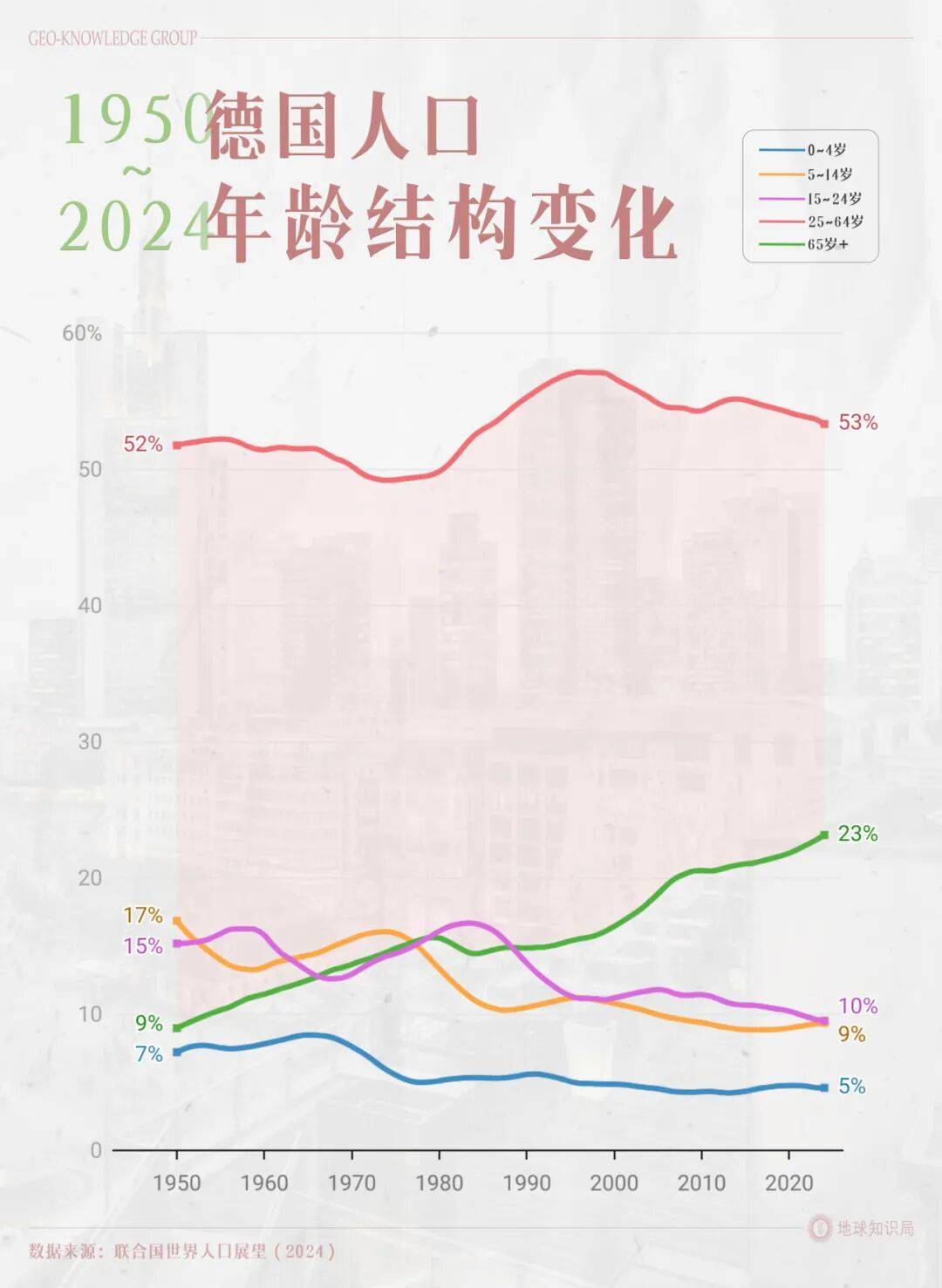 德国的世界第一<strong></p>
<p>aave币</strong>，正在批量阵亡