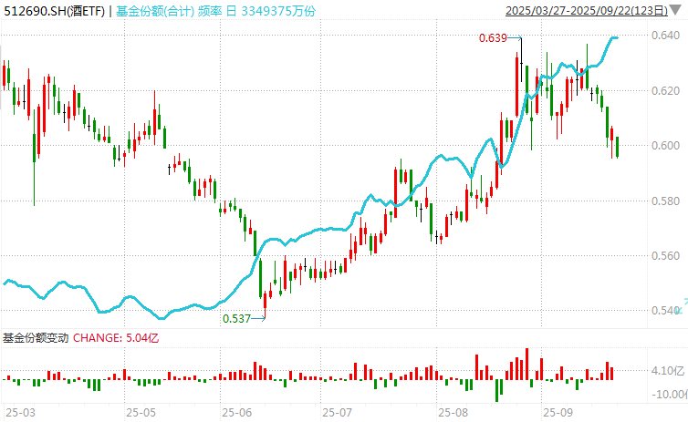 在牛市中被毒打<strong></p>
<p>algo币</strong>，银行走出了“股灾”行情...
