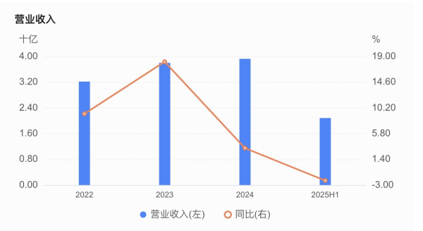 嘉兴银行人事“地震”<strong></p>
<p>atom下载</strong>，业绩承压下女行长临危受命