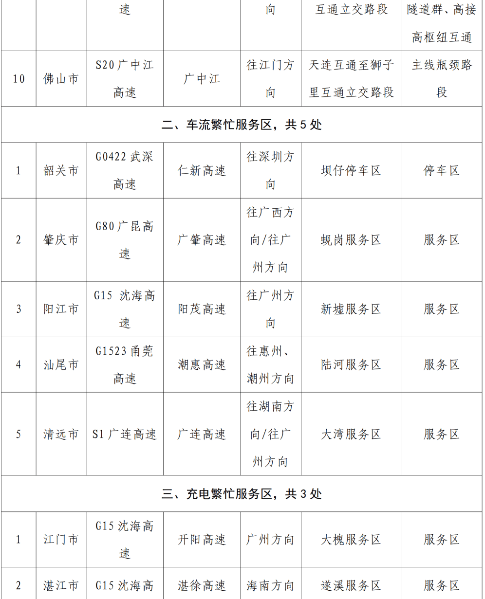 “不亚于春节回家”！凌晨5点<strong></p>
<p>atom下载</strong>，深圳有人已经堵在路上……