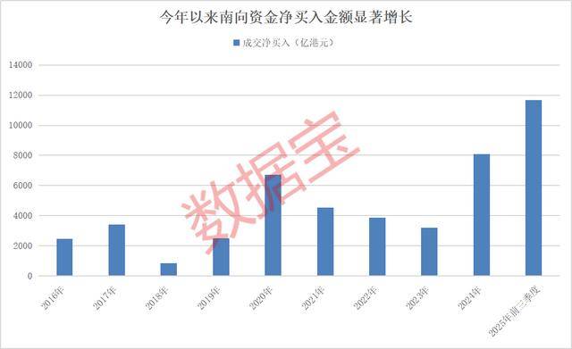 持股量猛涨超58倍<strong></p>
<p>atom币</strong>，医药龙头获爆买