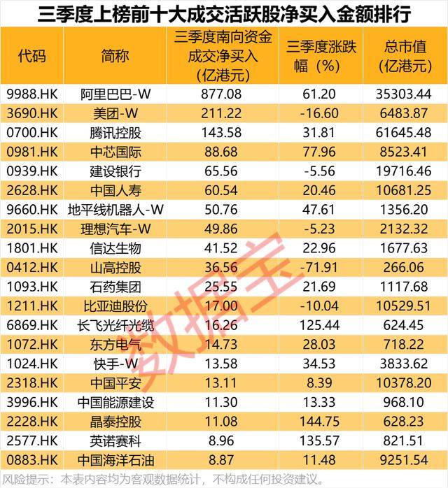 持股量猛涨超58倍<strong></p>
<p>atom币</strong>，医药龙头获爆买