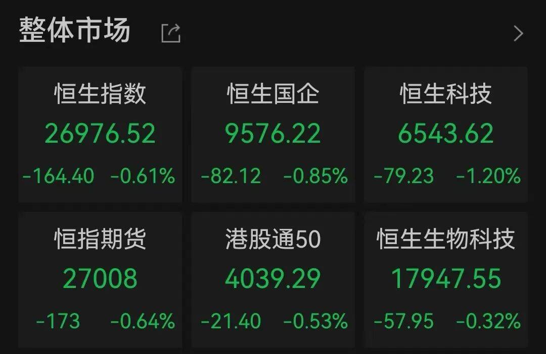 半导体龙头<strong></p>
<p>BCH</strong>，大涨！创历史新高
