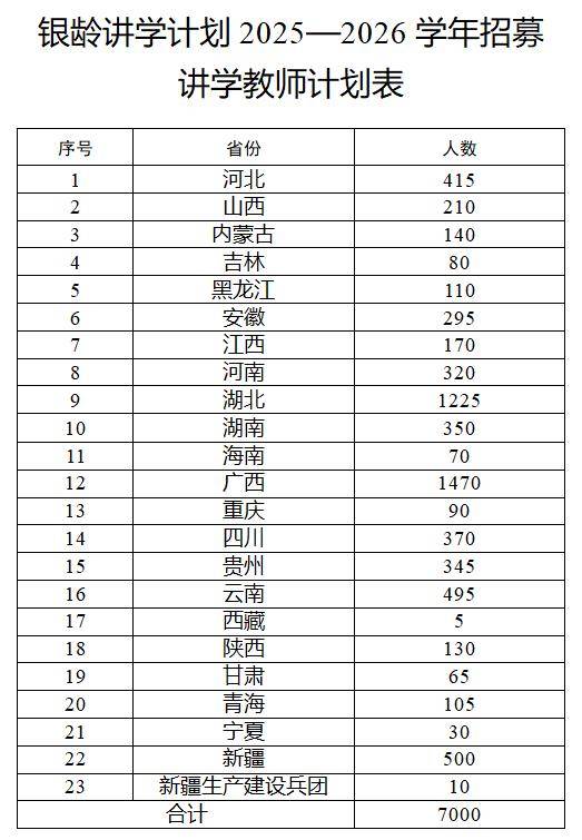 多地发文：招人<strong></p>
<p>bch价格</strong>，只要退休的，现享受退休待遇不变