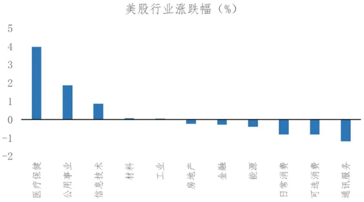节后A股开盘前<strong></p>
<p>bch币价格</strong>，这些“信息差”你都掌握了吗？