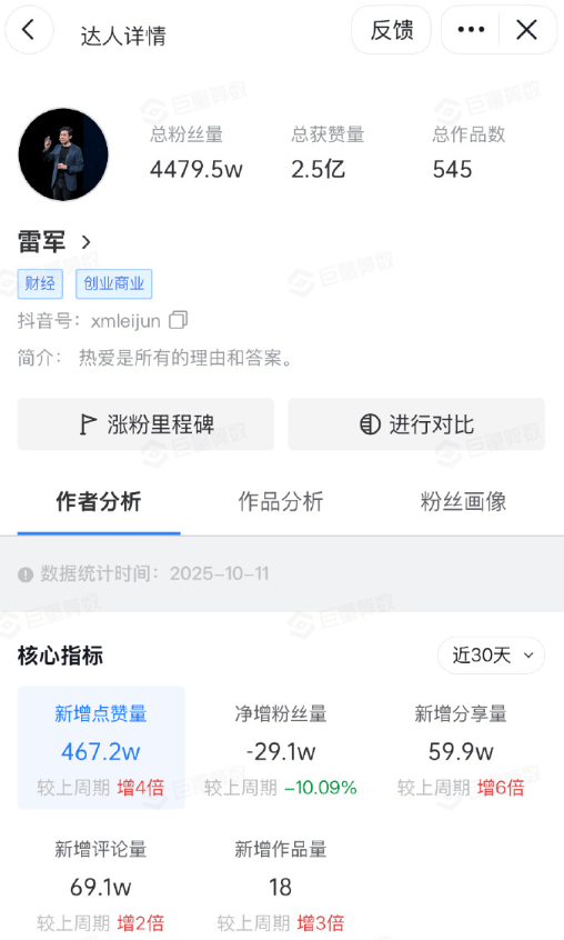 最新!成都SU7碰撞后燃烧司机死亡<strong></p>
<p>DAI</strong>,小米股价暴跌超8%!客服最新回应