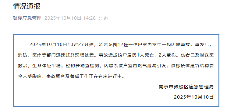 突发！一店铺发生闪爆事故<strong></p>
<p>DAI</strong>，致1死1伤