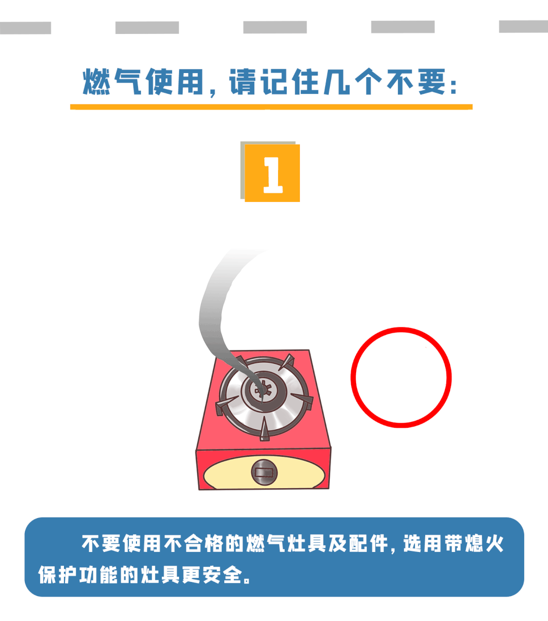 突发！一店铺发生闪爆事故<strong></p>
<p>DAI</strong>，致1死1伤